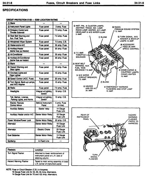 1988 ford econoline power distribution box location|Ford F.